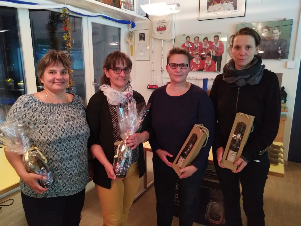 8.Rang Langenthal
